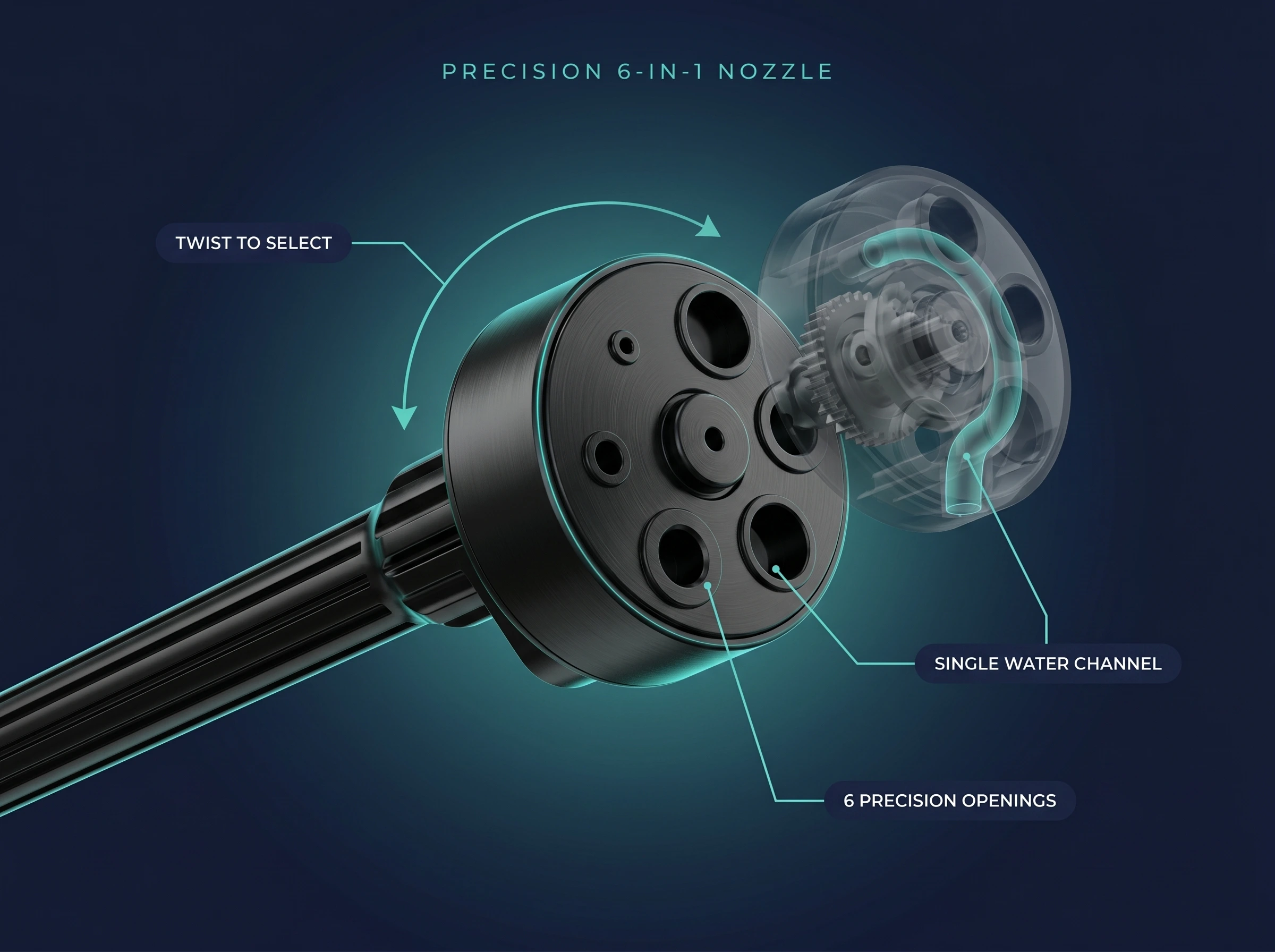 Adjustable 6-in-1 multi-spray nozzle dial on Hydrus Jet showing spray mode angles